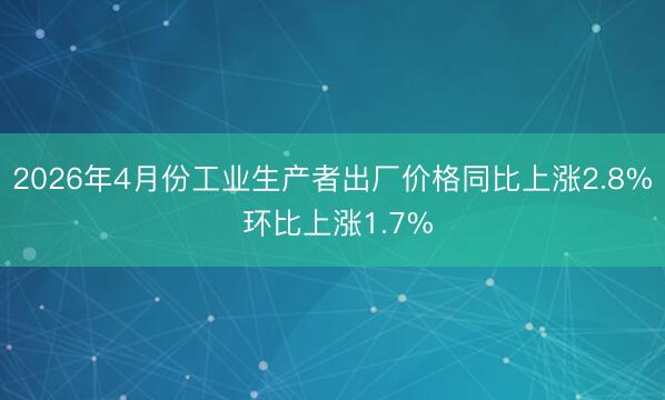 2026年4月份工业生产者出厂价格同比上涨2.8% 环比上涨1.7%